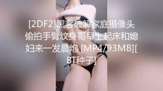 [2DF2]黑客破解家庭摄像头偷拍手臂纹身哥早上起床和媳妇来一发晨炮 [MP4/93MB][BT种子]