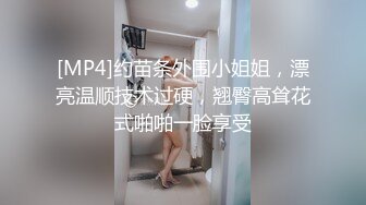 [MP4]约苗条外围小姐姐，漂亮温顺技术过硬，翘臀高耸花式啪啪一脸享受