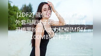 [2DF2] 骚包探花约了个白色外套马尾妹子啪啪，摸逼调情开档黑丝后入大力猛操[MP4/100MB][BT种子]